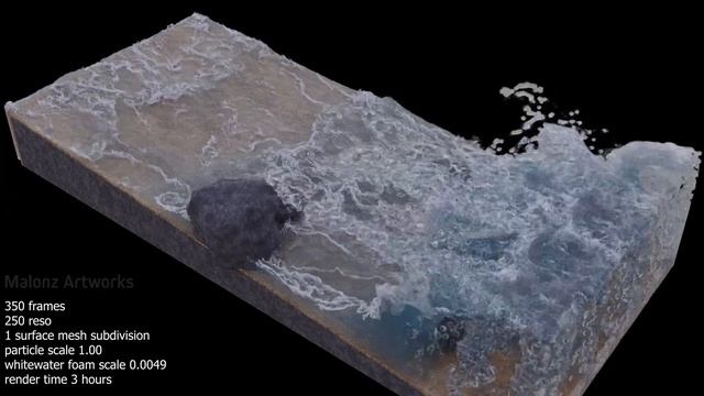 Blender FLip Fluid смотреть онлайн