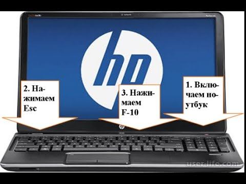 Как войти в Bios на ноутбуках Hp