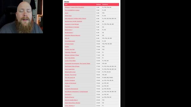 FREE GAMES OF THE MONTH | October 2023 смотреть онлайн