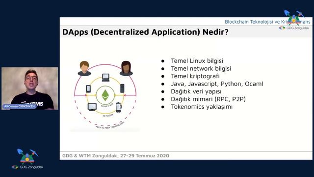 Blockchain Teknolojisi ve Kripto Finans | Dr. Ali Osman Çıbıkdiken смотреть онлайн