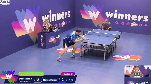 Winners League 13.04.21 Storozhenko Aleksandr - Maliuk Sergei 18:30 смотреть онлайн
