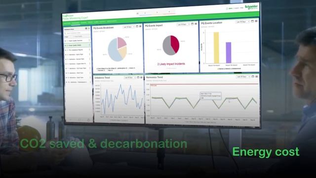 Discover Altivar Drives with EcoStruxure Power Monitoring Expert | Schneider Electric смотреть онлайн