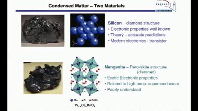 Using Lasers and X-rays to Reveal the Motion of Atoms and Electrons смотреть онлайн