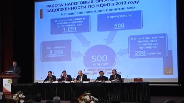 Доклад Марата Сафиуллина на совместной коллегии смотреть онлайн