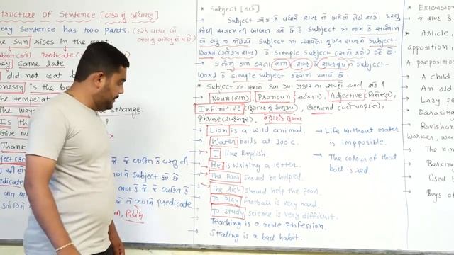 STRUCTURE OF SENTENCE (PART-1) ll ENGLISH GRAMMAR ll LECTURE-50 ll VIRENDRASINH GOHIL смотреть онлайн