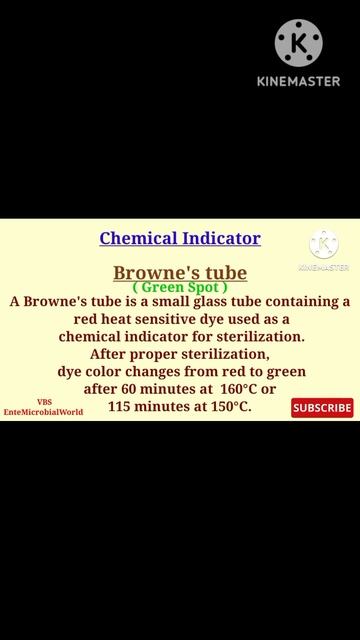 Chemical Indicator @EnteMicrobialWorld #microbiology #microbes #bacteria #shortsfeed #youtubeshorts смотреть онлайн