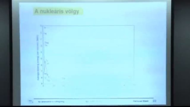Dávid Gyula: Hamuval fűteni — avagy a csillagok termodinamikája, 2. rész (Atomcsill, 2013.01.10.) смотреть онлайн