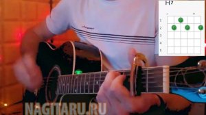 Земляне - "Трава у дома" Легкие аккорды без баррэ на гитаре