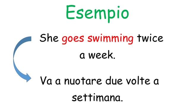 Lezioni di Inglese - Lezione 71: IL GERUNDIO; LA FORMA IN -ING (con esercizi) смотреть онлайн