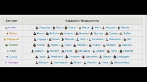 Эфимеры личей кувы