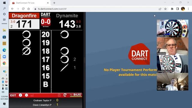 Cricket strategy смотреть онлайн