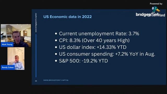 Full Version: Is The Fed Falling behind The Yield Curve? 09/22/22 смотреть онлайн