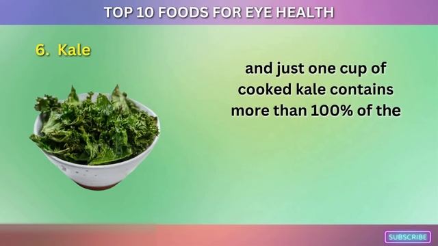 10 Foods for Perfect Vision: The Ultimate Eye Health Diet смотреть онлайн