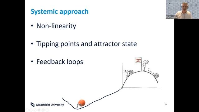 Dynamics in School Health Promotion - Q3 - Prof. Stef Kremers смотреть онлайн