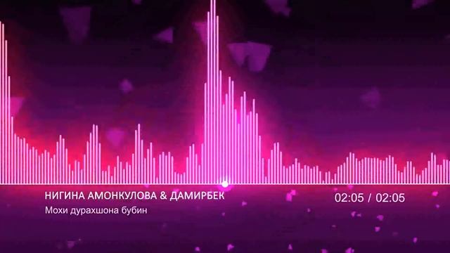 Нигина Амонкуловна-Мохи дурахшона бубин/Nigina Amonqulova-Mohi durakhshona bubin смотреть онлайн