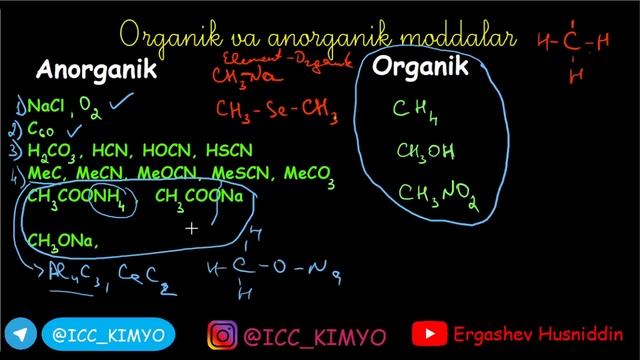 1-video. Organik Kimyo. Organik Yoki Anorganik?