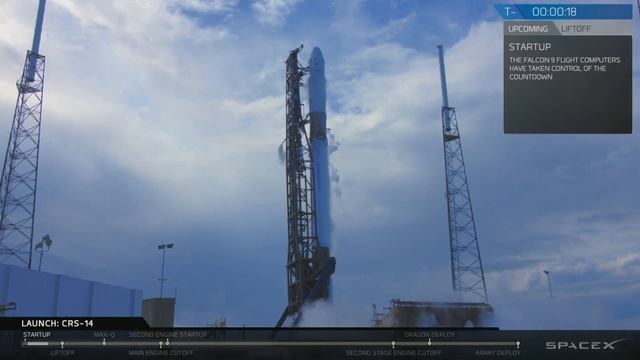 LIVE Space X Dragon CRS-14 Launches To The ISS On A Falcon 9 смотреть онлайн