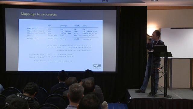 LPC2018 - Concurrency with tools/memory-model смотреть онлайн