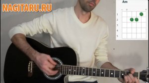 Простая дворовая песня под гитару в 3 аккорда! - Дайте ходу пароходу. Аккорды в Am и разбор