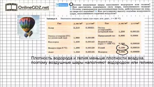 Вопрос №1 § 54. Воздухоплавание - Физика 7 класс (Перышкин)
