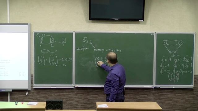 Как упорядочить веб-страницы в интернете? (Первая лекция) смотреть онлайн