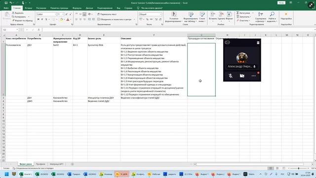 АИС УП// - ролевая СППР