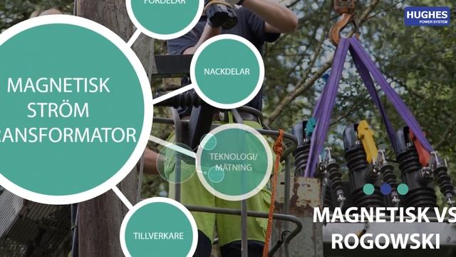 Att välja rätt recloser. Jämförelse av olika tillverkare. Hughes Power System (Sweden) смотреть онлайн