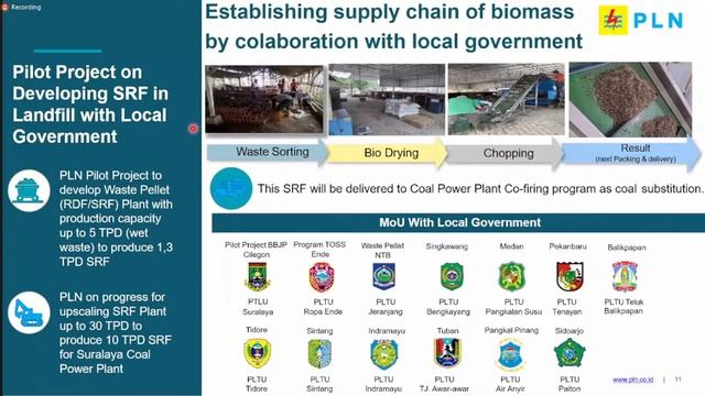 Webinar: Coal Biomass Cofiring Technologies to Accelerate Energy Transitions смотреть онлайн