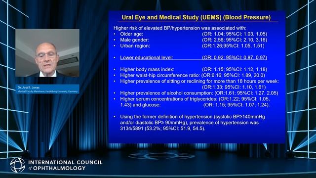 International Council of Ophthalmology смотреть онлайн