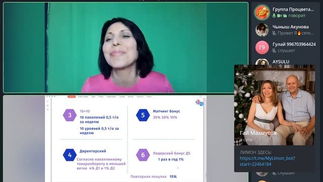 VIGOR TECHNOLOGY  2023 04 10