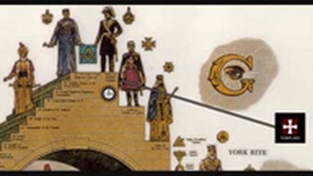 The Masonic - Templar - Jesuit Power Structure смотреть онлайн