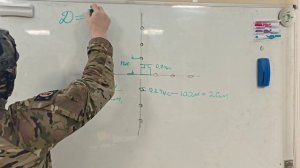 Прицельная сетка Mil-DOT!