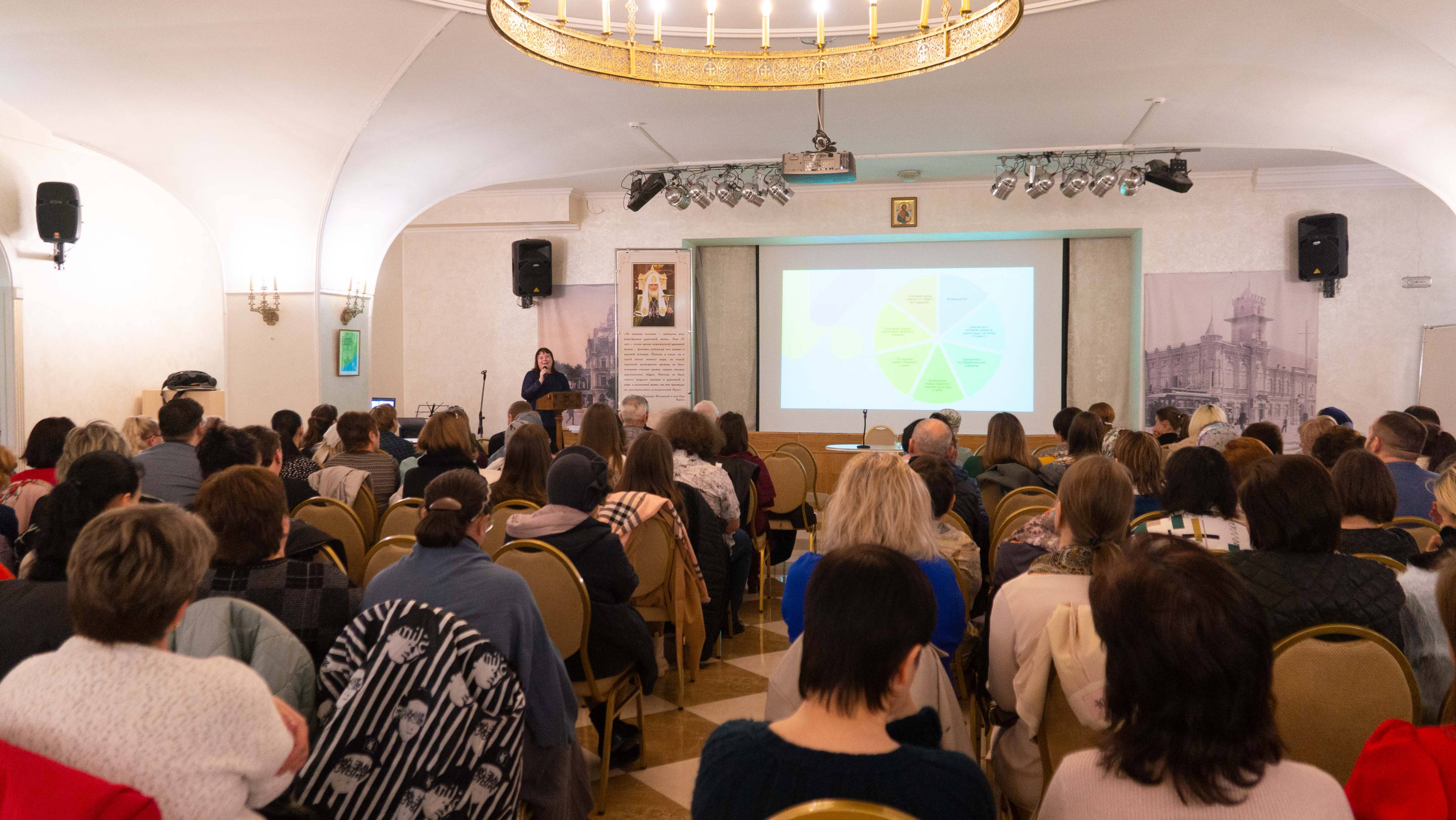 Мастер-классы для педагогов прошли в регионах епархии смотреть онлайн