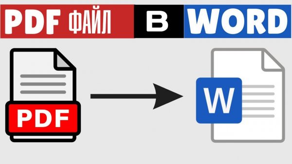 Как перевести из ПДФ в ВОРД (PDF в WORD)