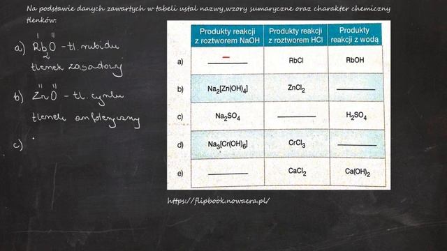 Na podstawie danych zawartych w tabeli ustal nazwy, wzory sumaryczne oraz charakter chem. tlenków смотреть онлайн