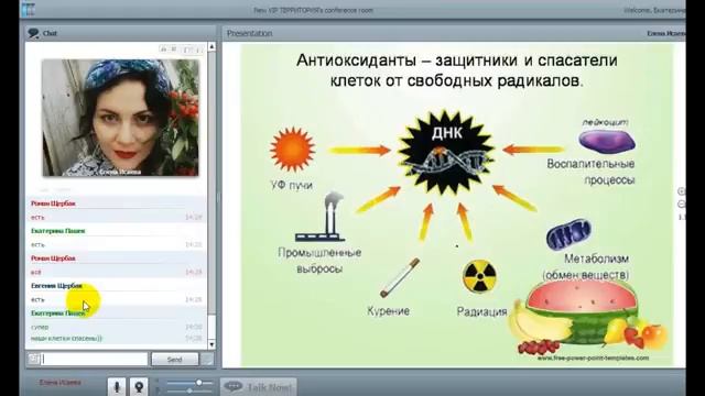 Вэлнэс для зрения Сила астаксантина смотреть онлайн
