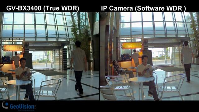 GeoVision GV-BX3400's true WDR excels IP camera with software WDR, without WDR, or with BLC on смотреть онлайн