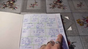 Наши траты на продукты . Сколько тратим на продукты .