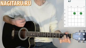 Е. Осин - ВСЕ РЕБЯТА ГОВОРЯТ НА ПЕРЕБОЙ. Аккорды в Am и разбор песни под гитару - Nagitaru.ru