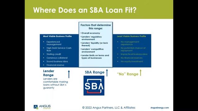 PPA Webinar Series #44: Tackling The Cash Crunch