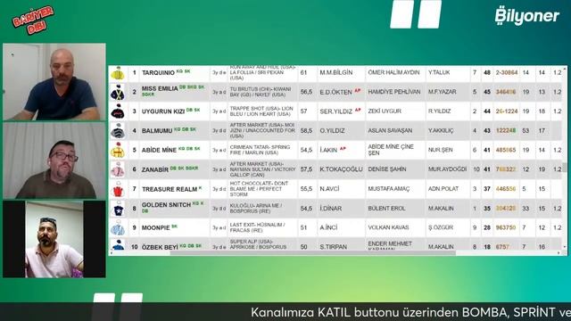 ANTALYA / Canlı Yayın / Bariyer Dibi / 30 Mayıs 2024 Perşembe смотреть онлайн