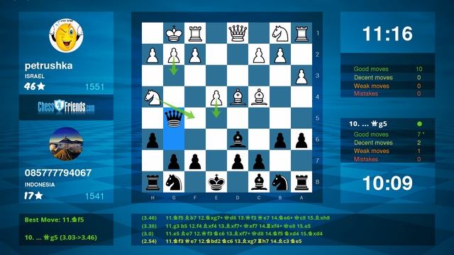 Chess Game Analysis: petrushka - 085777794067 : 0-1 (By ChessFriends.com) смотреть онлайн