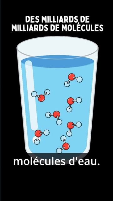 Le nombre d'Avogadro, c'est simple en fait ! смотреть онлайн