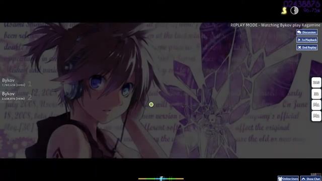 Kagamine Rin and Len - Migikata no Chou смотреть онлайн