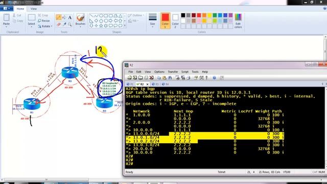 801 BGP summarization смотреть онлайн