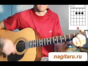 Пикник - Египтянин. Аккорды, табы, кавер на гитаре