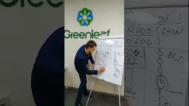 Презентация компании Грин Лиф 22 мин смотреть онлайн