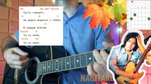 Мурат Насыров — Я ЭТО ТЫ. Аккорды без баррэ, разбор на гитаре