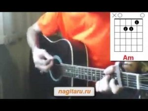 Трофим - Ветер в голове. Аккорды и бой на гитаре