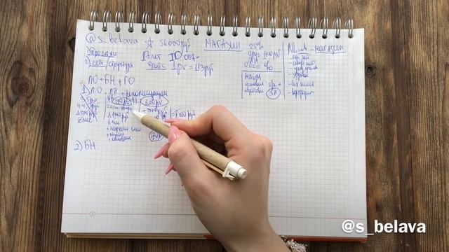 Видео встреча / Светлана Белава смотреть онлайн